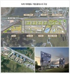국토교통부 - 동서남해안 및 내륙권발전기획단