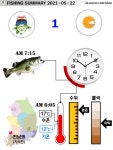 ■ 남평교 지석천에서 덕례교 지석천까지 (21-05-22) 낚시조행기 | 모두의낚시 - 낚시정보공유서비스, 모낚