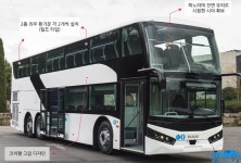국내 도입된 2층버스는? - 모토야 국내 도입된 2층버스는?