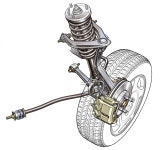 자동차의 하체, 서스펜션에 대해 알아보자 - 모토야 자동차의 하체, 서스펜션에 대해 알아보자