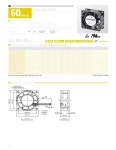 	열 관리 | Mouser 대한민국