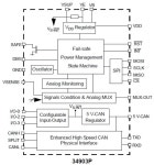 	MC34903/4/5 System Basis Chip - NXP | Mouser 