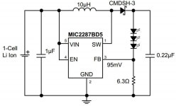 	MIC2287 PWM White LED Drivers - Microchip | Mouser 