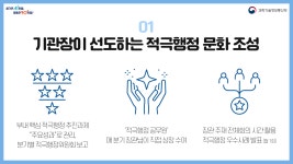 카드뉴스 조회 < 적극행정 이모저모 < 적극행정 인사혁신처 적극행정 온(ON)