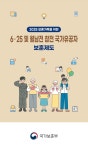 2025 6·25 및 월남전 참전 국가유공자 보훈제도