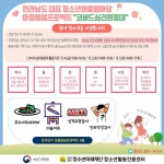 전라남도 대표 청소년어울림마당 마음돌봄프로젝트 「코비드심리원정대」참가자모집 - 무안군청 전라남도 대표 청소년어울림마당... 