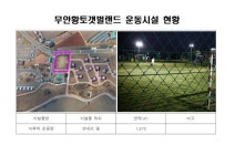 무안황토갯벌랜드 운동시설 현황 - 무안군청