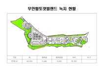 무안군무안황토갯벌랜드 녹지 현황 무안황토갯벌랜드 녹지 현황