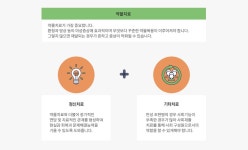 조현병 - 보건소 조현병