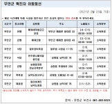 무안군확진자 이동 동선 (2021. 2. 25. 기준) 확진자 이동 동선 (2021. 2. 25. 기준)