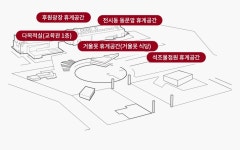 국립중앙박물관>관람 정보>관람·편의시설>식당, 편의시설>휴게공간 Home