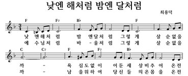 낮엔 해처럼 밤엔 달처럼 - 좋은 찬양, 좋은 악보 MUSICDAY 낮엔 해처럼 밤엔 달처럼
