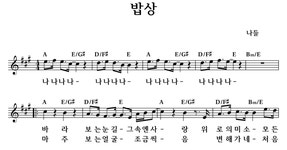 밥상 - 좋은 찬양, 좋은 악보 MUSICDAY 밥상