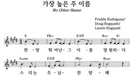 가장 높은 주 이름 - 좋은 찬양, 좋은 악보 MUSICDAY 가장 높은 주 이름