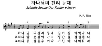 하나님의 진리 등대 - 좋은 찬양, 좋은 악보 MUSICDAY 하나님의 진리 등대