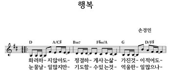 행복 - 좋은 찬양, 좋은 악보 MUSICDAY 행복
