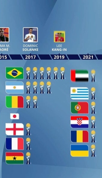 이강인이 일본인? FIFA 오류 논란→팬들 분노에도 이틀째 제자리 - 마이데일리 이강인이 일본인? FIFA 오류 논란→팬들 분노에도 이틀째...