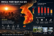 내외신문