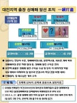 내외신문 : 전국뉴스 > 5900 페이지