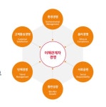 내외신문 : 전체기사 > 54 페이지