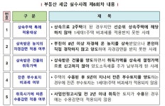 상속·수용 부동산 세금, 꼼꼼히 따져봐야…국세청, 실수 사례 안내:내외신문 ≪내외신문≫ 상속·수용 부동산 세금, 꼼꼼히 따져봐야…국세청... 
