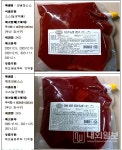 식약처, 유통기한 경과 원료 사용 제품 회수 조치 - 내외일보 식약처, 유통기한 경과 원료 사용 제품 회수 조치