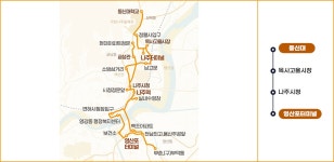 노선안내 - 나주시청 노선안내, 나주시, 전라남도 나주, Naju City, Najucity, Naju-si