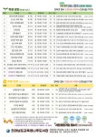 나주시평생학습정보방 전라남도교육청나주도서관 2025. 상반기 평생학습 프로그램 수강생 모집 안내