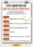 비주얼팝업 - 나주시 보건소 비주얼팝업