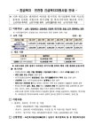 민원안내-「긴급복지지원제도」 홍보   내용 | 남동구청 행정복지센터>구월3동>사이버민원실