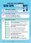 민원안내-아동학대 예방 캠페인 (아이들의 마음) 내용 | 남동구청... 캠페인 (아이들의 마음)  내용 | 남동구청 행정복지센터>만수4동>사이버민원실