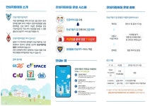 민원안내-여성.아동 안심지킴이집 안내 및 무인여성안심택배함 내용 | 남동구청 행정복지센터>논현고잔동>사이버민원실 민원안내-여성.아동... 