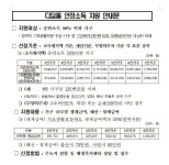 민원안내-디딤돌 안정소득 지원(前 인천형 기초생활보장)사업 안내 내용 | 남동구청 행정복지센터>구월3동>사이버민원실 민원안내-디딤돌 안정소... 