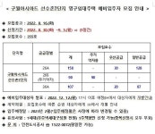 민원안내-구월아시아드선수촌7단지 영구임대주택 예비입주자 모집 안내 내용 | 남동구청 행정복지센터>장수서창동>사이버민원실 민원안내... 
