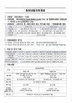 민원안내- 2023년 청년내일저축계좌 신청안내(5.1~5.26) 내용 | 남동구청 행정복지센터>구월1동>사이버민원실 민원안내- 2023년... 
