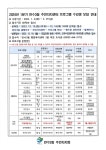 주민자치 소식-2024년 1분기 만수3동 주민자치센터 프로그램 수강생 모집 안내 내용 | 남동구청 행정복지센터>구월1동>주민자치 주민자치... 