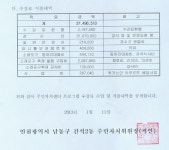 공지사항-2012년 하반기 주민자치수입지출내역 공고(간석2동) 내용 | 남동구청 행정복지센터>구월1동>우리동소식 공지사항-2012년 하반기... 