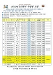 행정복지센터>구월1동>우리동소식 공지사항-2013년 3/4분기『만수3동』주민자치센터 수강생 모집 안내  내용 | 남동구청 행정복지센터... 