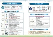 공지사항-재활용 및 음식물 분리 배출 홍보 안내 내용 | 남동구청 행정복지센터>구월1동>우리동소식 공지사항-재활용 및 음식물 분리 배출 홍보... 