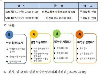 공지사항-고용복지플러스센터 및 인천중장년일자리희망센터 행사 안내 내용 | 남동구청 행정복지센터>구월1동>우리동소식 공지사항...
