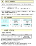 공지사항-2017년 인천도시공사 매입임대주택 예비입주자 모집 안내 내용 | 남동구청 행정복지센터>구월1동>우리동소식 공지사항-2017년... 