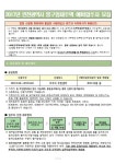 공지사항-2017년 LH 영구임대주택 예비입주자 모집 안내 내용 | 남동구... 모집 안내  내용 | 남동구청 행정복지센터>구월1동>우리동소식