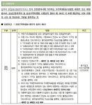 공지사항-2017년 LH 영구임대주택 예비입주자 모집 안내 내용 | 남동구청 행정복지센터>구월1동>우리동소식 공지사항-2017년 LH 영구임대주택... 