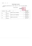 공지사항-2020년 1분기 거주불명등록자 행정상 관리주소 이전 직권조치 결과 공고   내용 | 남동구청 행정복지센터>구월1동>우리동소식