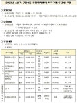 남동구청 행정복지센터>만수1동>우리동소식 공지사항-2023년 1분기 구월4동 주민자치센터 프로그램 수강생 모집  내용 | 남동구청... 