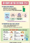 공지사항-음식물류 폐기물 분리배출 안내 내용 | 남동구청 행정복지센터>간석2동>우리동소식 공지사항-음식물류 폐기물 분리배출 안내  내용... 