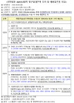 공지사항-인천검단 AA10-2블록 영구임대주택 추가 및 예비입주자 모집 안내 내용 | 남동구청 행정복지센터>구월1동>우리동소식 공지사항... 