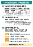 공지사항-2023년 민방위 교육훈련 안내 내용 | 남동구청 행정복지센터>서창2동>우리동소식 공지사항-2023년 민방위 교육훈련 안내  내용... 