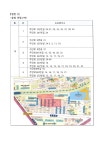 공지사항-간석4동 5통장 공개모집 공고 내용 | 남동구청 행정복지센터>간석3동>우리동소식 공지사항-간석4동 5통장 공개모집 공고  내용... 