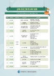 남동구청 행정복지센터>구월1동>우리동소식 공지사항-2024년 상반기 제2경력개발교육 「유기농업기능사 자격과정」 참가자 모집 홍보  내용... 